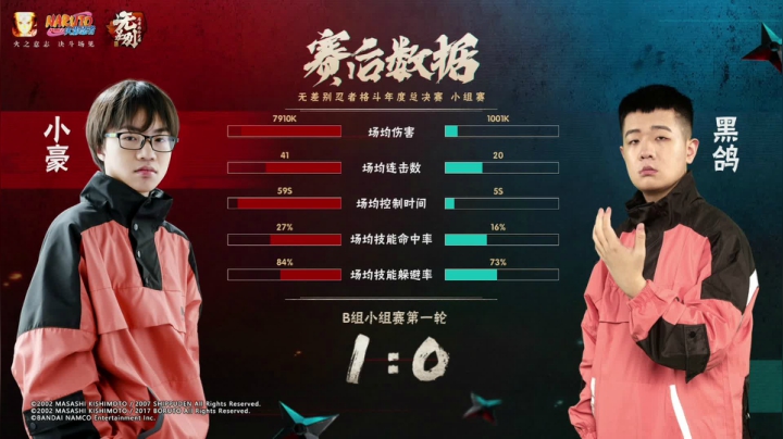 2020无差别忍者格斗年度总决赛 小组赛 b组第一轮 小豪 vs 黑鸽