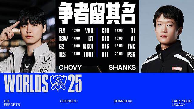 英雄联盟全球总决赛 瑞士轮