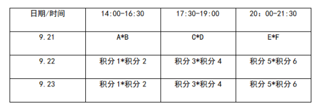 灵魂筹码荣耀赛