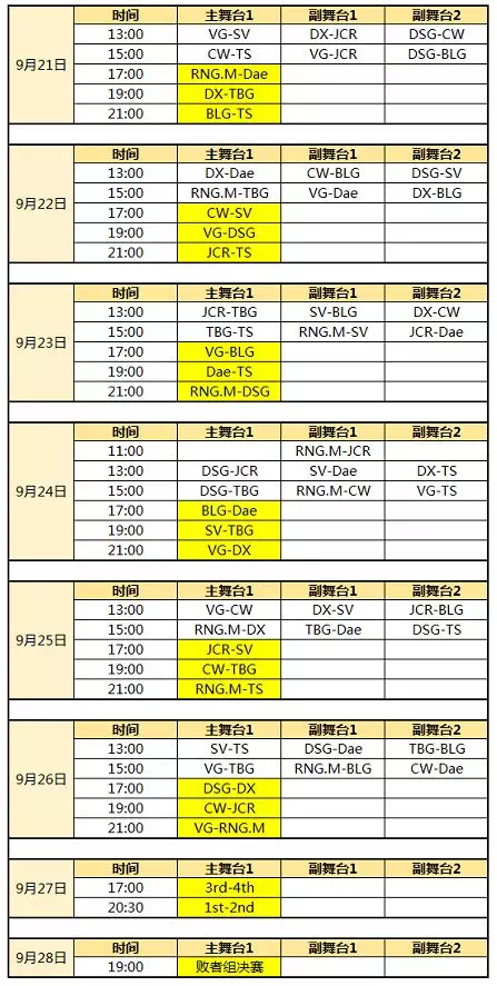 斗鱼观赛指南丨S联赛·斗鱼观赛指南丨S联赛·秋季赛·季前赛9.21打响！ 秋季赛·季前赛9.21打响！