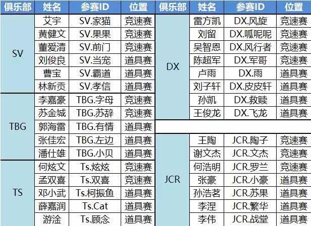 斗鱼观赛指南丨S联赛·斗鱼观赛指南丨S联赛·秋季赛·季前赛9.21打响！ 秋季赛·季前赛9.21打响！