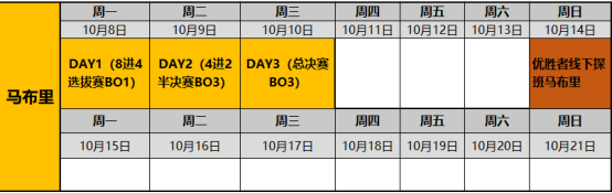 斗鱼直播探班马布里 下个MVP就是你