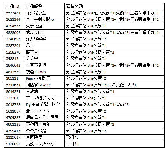 QQ截图20181010183406.png