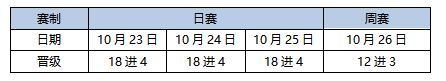 万圣节狂欢趴