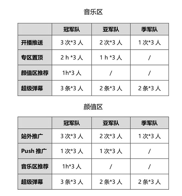 天声一对——俊男歌姬对对唱