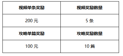 非人学园&我的英雄学院 斗鱼联动招募