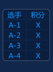 竞速之战，《极品飞车OL》车神争霸赛来袭