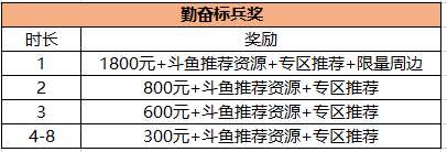 湖工主播招募令，鲨鱼娘等你来