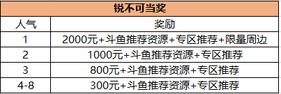 湖工主播招募令，鲨鱼娘等你来