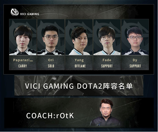 百万美金花落谁家？西恩DOTA2即将远征吉隆坡