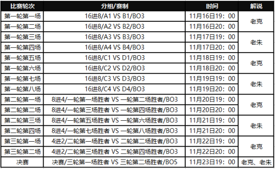 火箭杯《使命召唤15》多人对战锦标赛