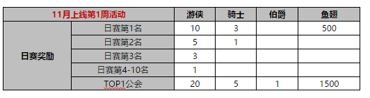 用声音约定你——斗鱼交友重磅上线