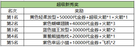 一生所爱 街头篮球13周年主播招募令