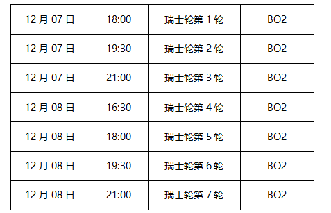 第一届VAL正赛赛程正式公布 ARTIFACT加油！