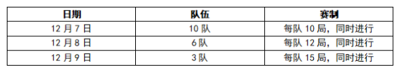 《极乐地狱》双人大作战