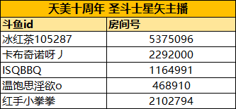 天美十周年 斗鱼圣斗士星矢专场