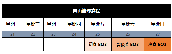 《自由篮球》自由之王争霸赛赛程公布！