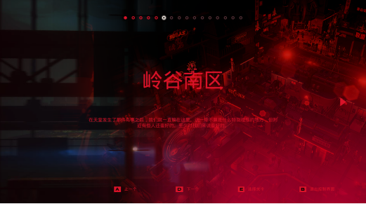 《Ruiner》极限挑战赛