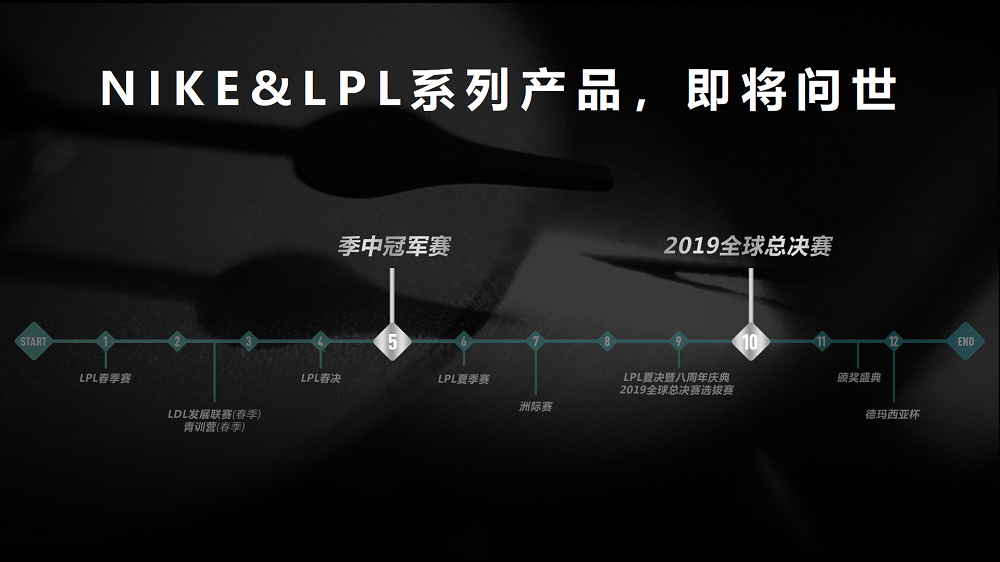 耐克与LPL展开四年战略合作 将发布Nike&LPL系列产品