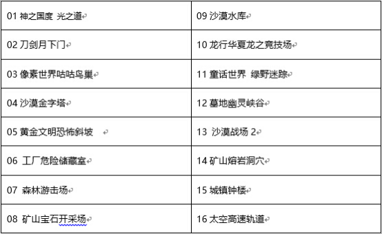 跑跑卡丁车竞速大师赛第三期道具赛即将开赛