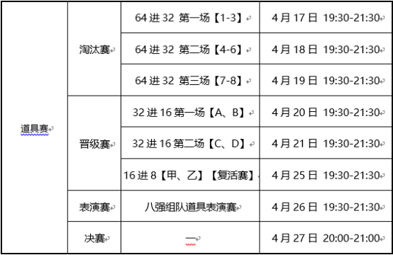 跑跑卡丁车竞速大师赛第三期道具赛即将开赛