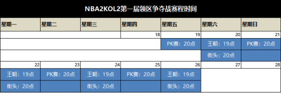 NBA2KOL2第一届领区争夺战