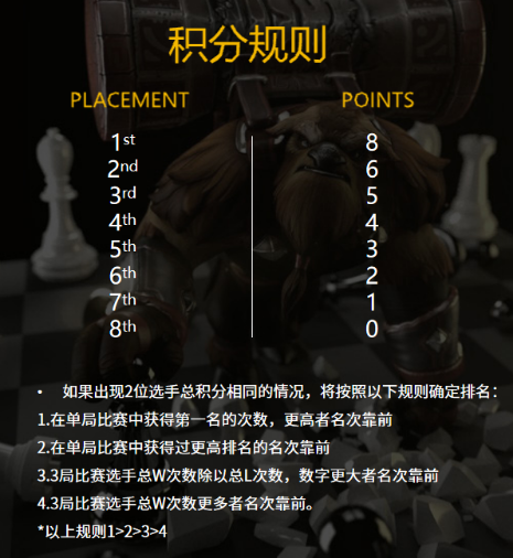 斗鱼独播首个官方自走棋线下赛——身临棋境！