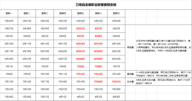 官方赛事来袭！刀塔自走棋战队联赛今晚打响