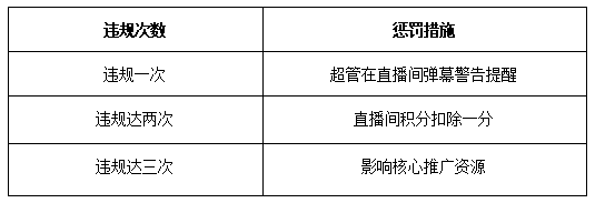 单机热游主播开播新功能指引