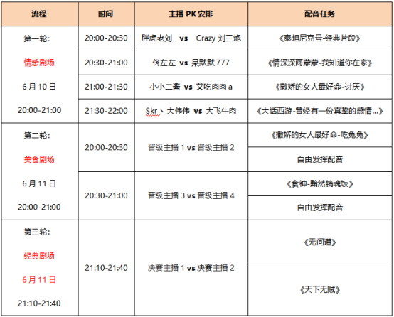 美食主播还有这种技能？？？？