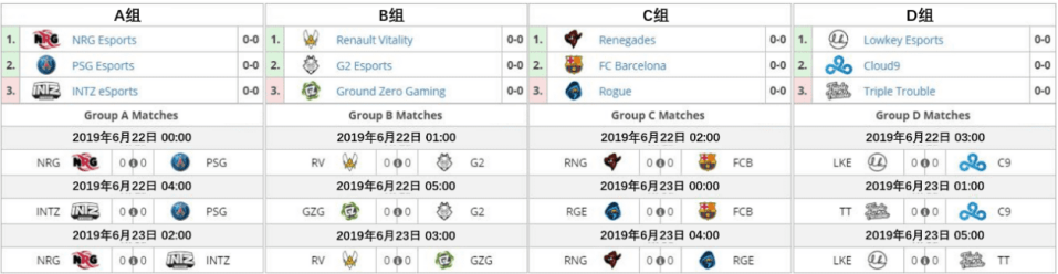 RLCS决战号角吹响，斗鱼同步直播观赛赢电竞外设！