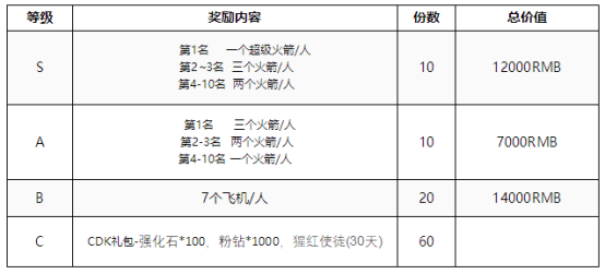 一人之下-新闻活动1819.png