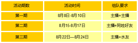 欢乐斗地主2V2之最佳CP大乱斗