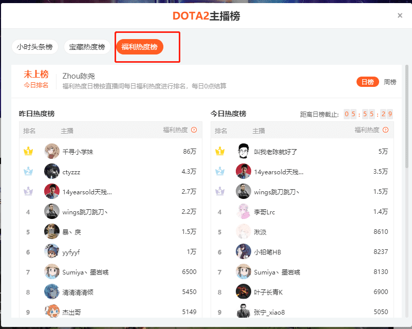 DOTA2夺宝奇兵火热上线 快来直播间寻宝TI9门票