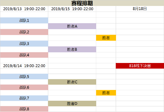 苏宁手机王者悬赏令正式启动！10万奖金等你来战