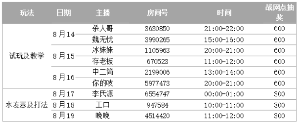 守望先锋全新英雄“西格玛”上线211.png