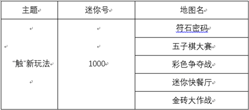 迷你世界：周周黑科技之一“触”即“发”