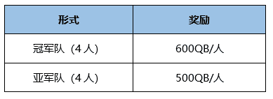 滨海夏日狙击战：跑跑手游明星主播团合体抓坏蛋