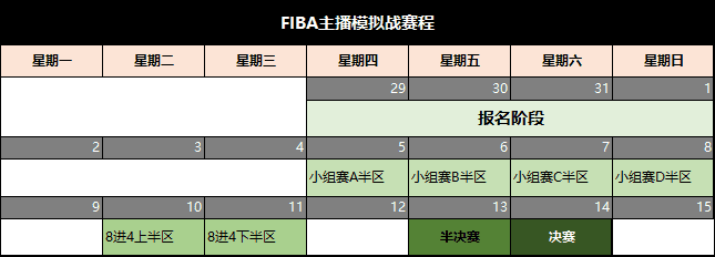 NBA2KOL2特约活动之“FIBA主播模拟战”