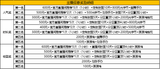 飞仙问道 携礼相聚