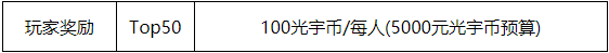 飞仙问道 携礼相聚