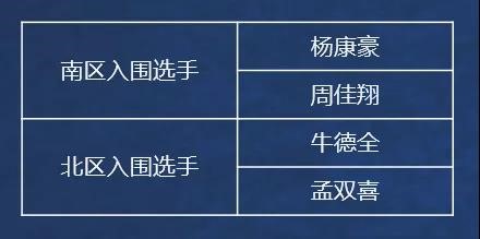 城市挑战赛总决赛空降重庆 巅峰对决即将打响！