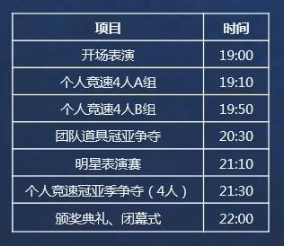 城市挑战赛总决赛空降重庆 巅峰对决即将打响！