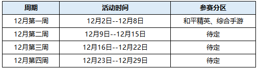 超级粉丝团“黄金周”，感恩6周年