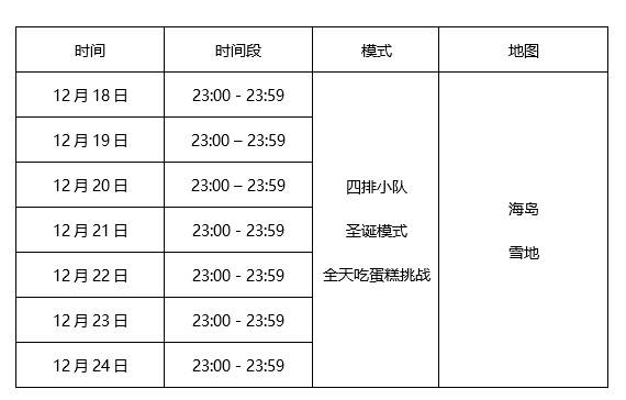 和平精英圣诞狂欢赛：报名阶段启动中！