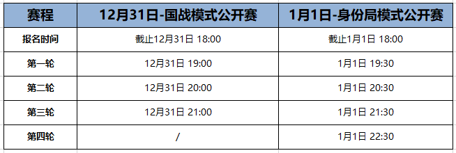 辞旧迎新，恭贺2020！斗鱼《三国杀》新春狂欢趴