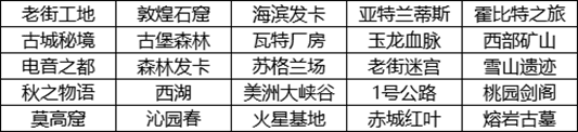 春节表演赛-明星CP组队赛 守卫小橘子