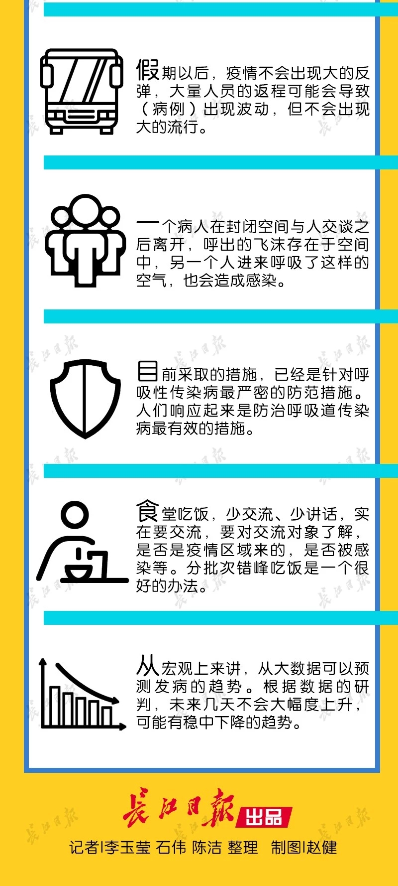 首席专家：关于疫情最新的N个权威判断