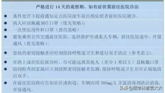 武汉协和医院外科医生呼吁：停止恐慌！我有话说