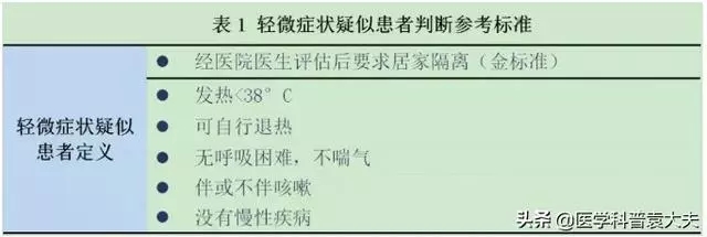 武汉协和医院外科医生呼吁：停止恐慌！我有话说